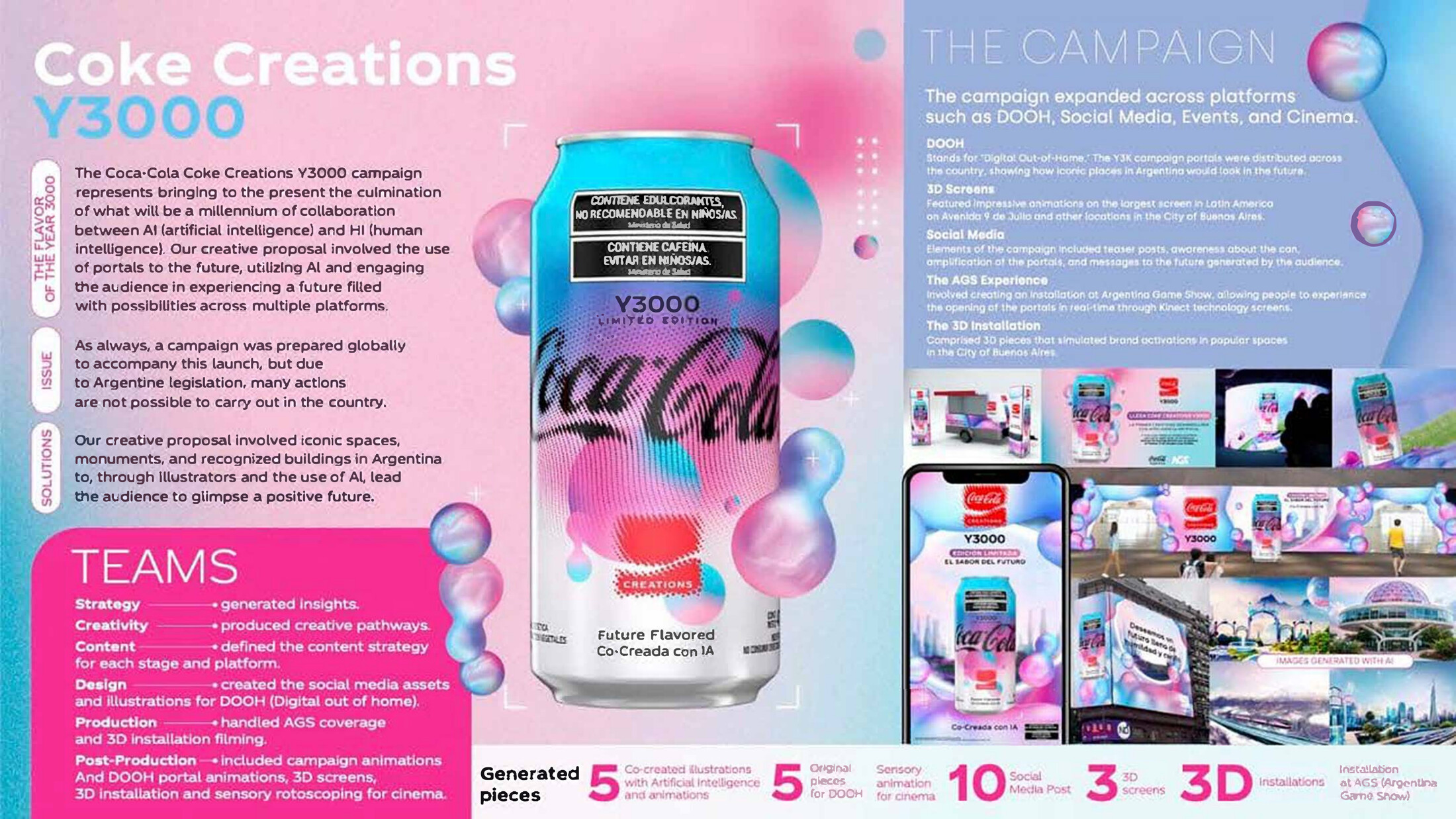 Coca-Cola Creations production still